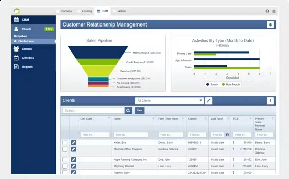 The old NextGen CRM dashboard with a sales funnel and a dense client table